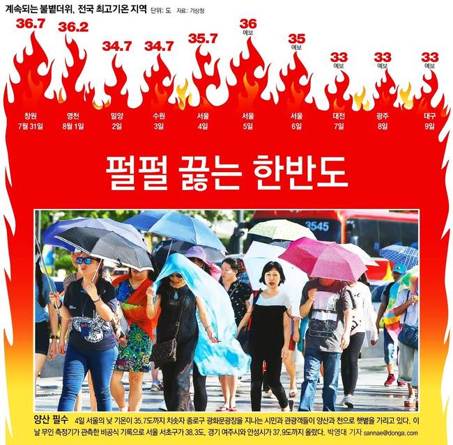 5일자 동아일보 1면 사진 캡처.