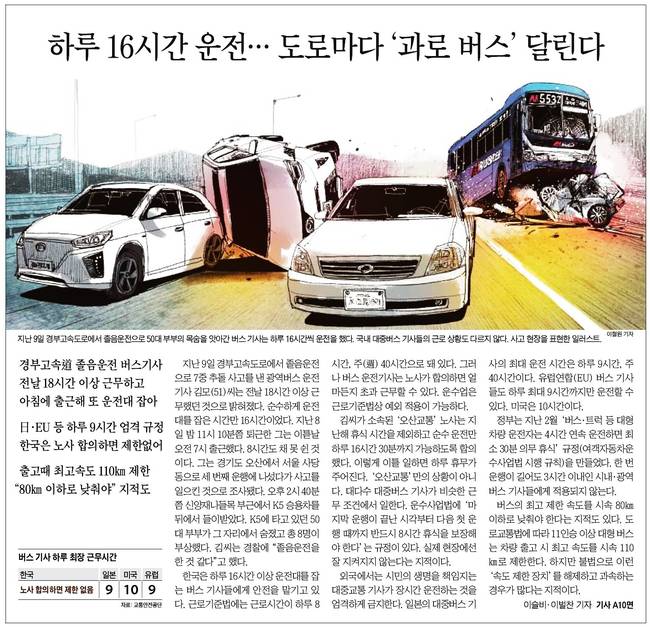 조선일보 11일자 1면 사진.