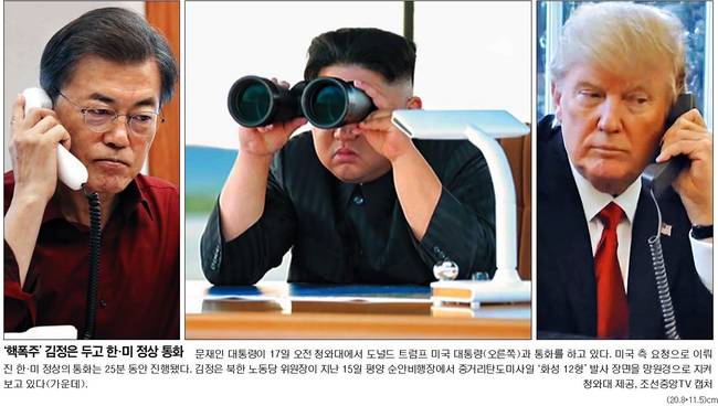 국민일보 18일자 1면 사진 갈무리.