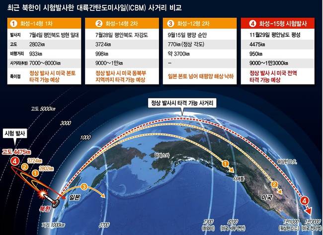 한겨레 30일자 1면 사진. 