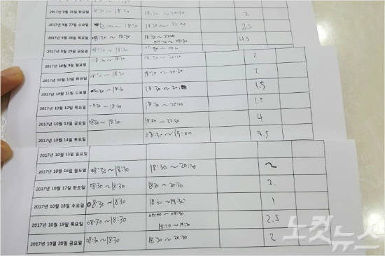 고 이민호 군의 9~10월 작업일지 