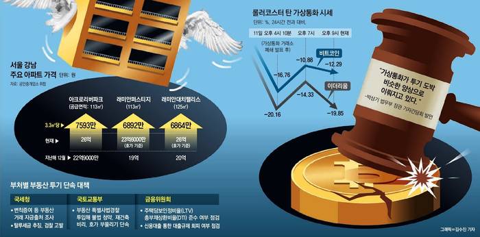 동아일보 12일자 1면 사진. 