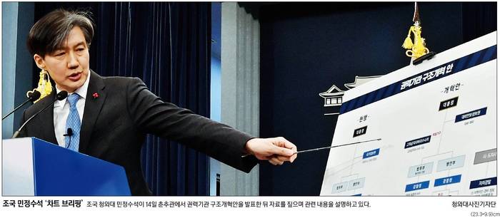 경향신문 15일자 1면사진 캡처. 
