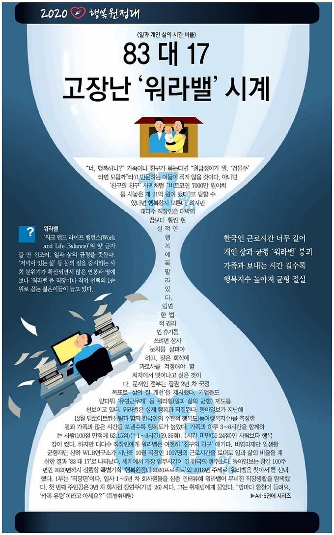 1월30일자 동아일보 1면 사진 캡처. 