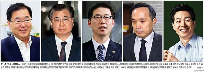 서울신문 5일자 1면 사진 캡처. 