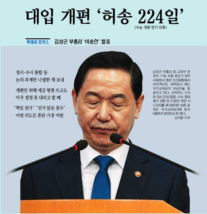 국민일보 4월 12일 1면 사진 