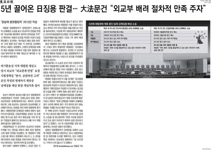 동아일보 수상 관련 보도 캡처. 