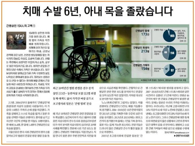 제337회 이달의 기자상을 수상한 서울신문의 '간병살인 154인의 고백' 기획 기사 