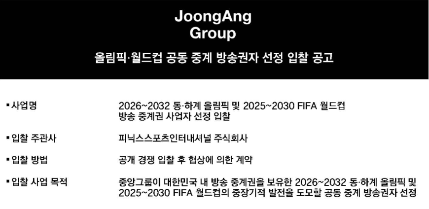 지상파 3사, JTBC에 방송중계권 입찰중지 가처분 신청