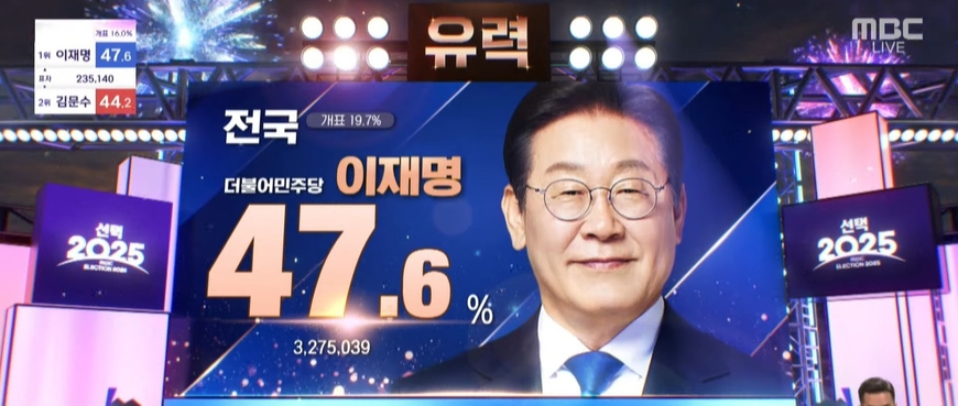지상파 3사 모두 이재명 당선 '유력' 발표