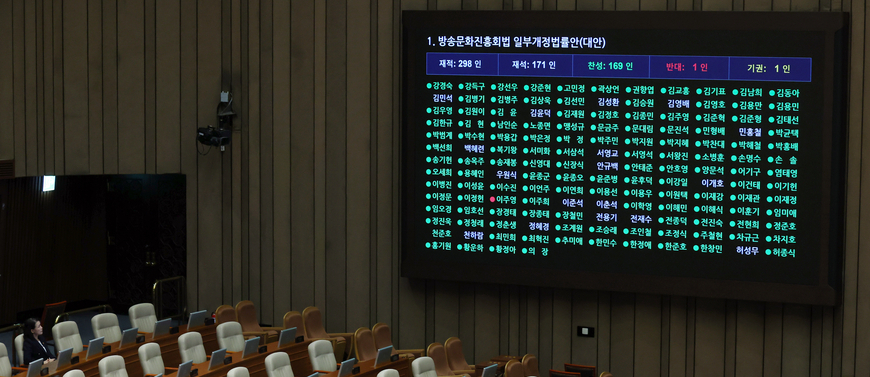 방통위 개편 급물살… 관련 법안 과방위 상정