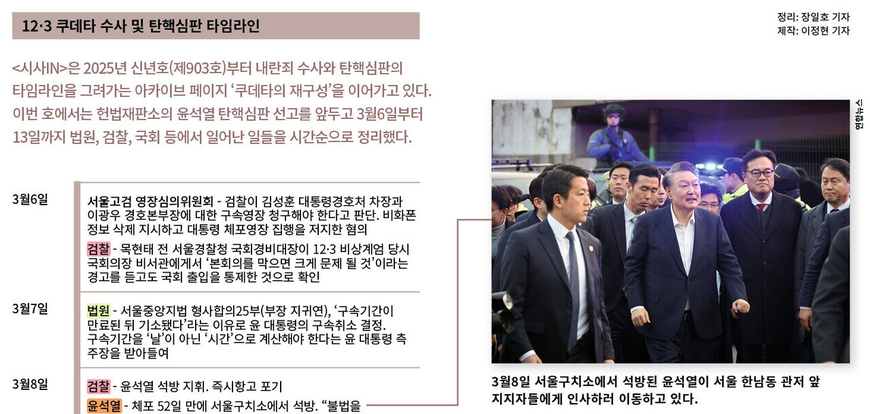 잊히지 않게, 반복되지 않게… 실록 쓰듯 비상계엄 기록