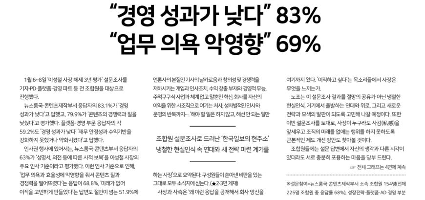 이성철 한국일보 사장 3년… "콘텐츠 경쟁력 떨어져" 내부 평가