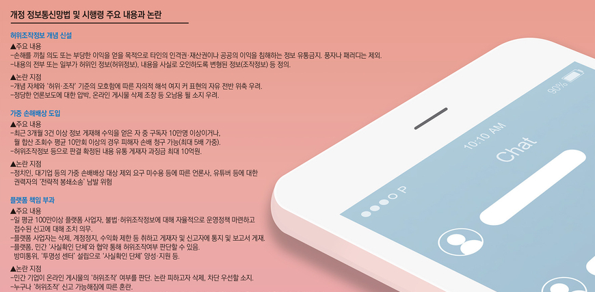 정부가 사실확인 단체 양성·지원? 망법 우려 더하는 시행령