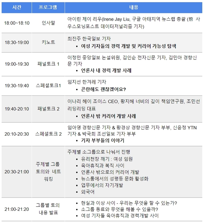 오는 24일 열리는 '구글과 함꼐 하는 여성 기자 리더십 포럼' 프로그램 표.  