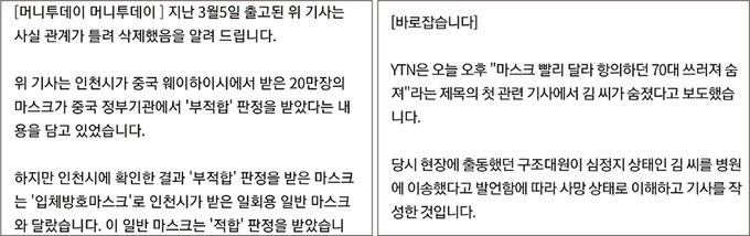 (왼쪽부터) 머니투데이는 지난 5일 보도한 <‘우린 KF94 보냈는데’...불량 마스크 보내온 중국?>기사가 사실 관계가 틀렸음을 알리고 오보 경위와 사과를 담은 알림 기사를 지난 7일 올렸다. YTN은 지난 13일 <“마스크 달라” 대기 줄에 ‘버럭’ 70대 쓰러져 숨져>를 단독 보도했지만, 오보로 드러나 같은날 정정보도문을 실었다. 