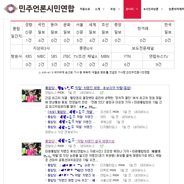 자료=민주언론시민연합제공 