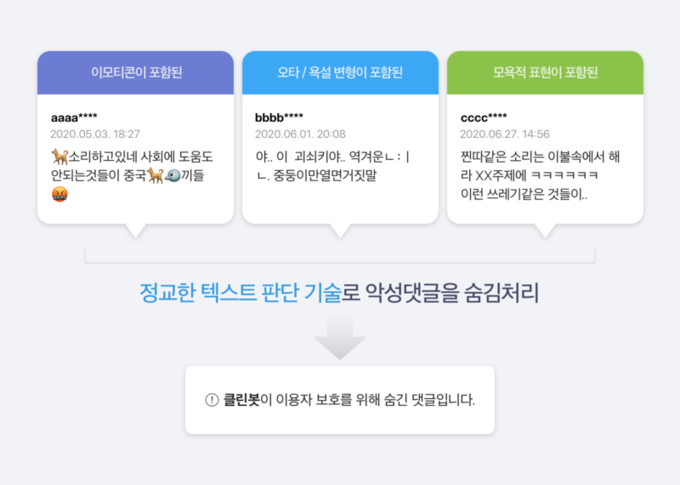 네이버 공식 블로그 