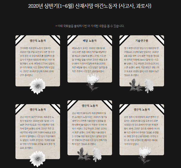 서울신문 '달빛노동 리포트' 인터렉티브 사이트. 