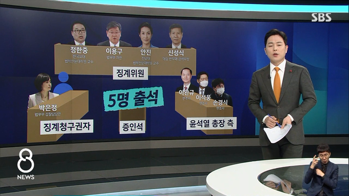 SBS 8뉴스 <"사조직 두목 검찰독재"..."채널A 사건은 권언유착"> 보도 캡처. 