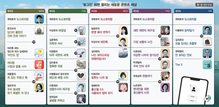시간 걸리더라도 계속… 언론사 플랫폼 강화 진행중