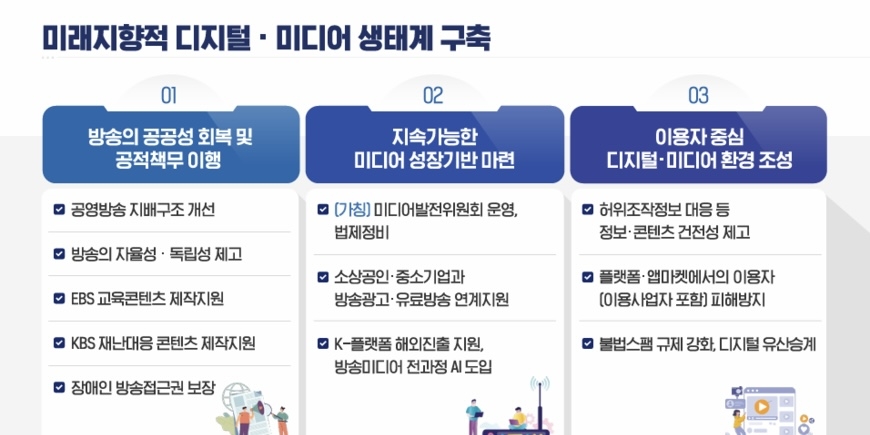 이재명 정부 미디어 정책 '공영방송 독립성' 방점