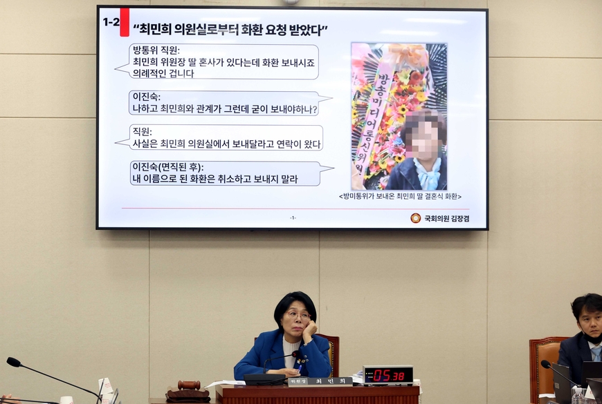 최민희 과방위원장 비판으로 점철된 방문진 국감