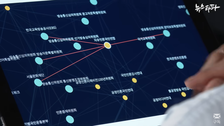 자유언론실천상 본상에 뉴스타파 '리박스쿨' 추적팀