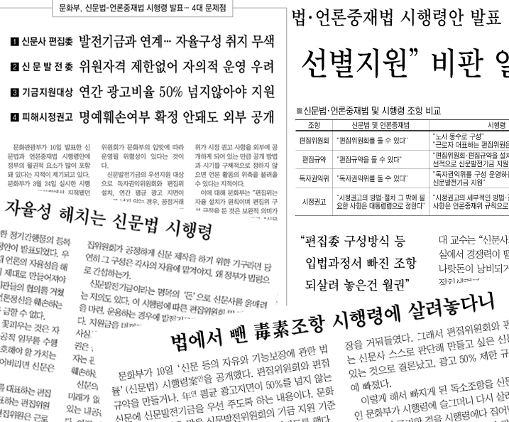 조.중.동 3사는 '편집위원회가 구성된 신문사에 발전기금 우선권 부여와 광고지면이 50%를 넘지 못한다'는 조항을 지적했다.