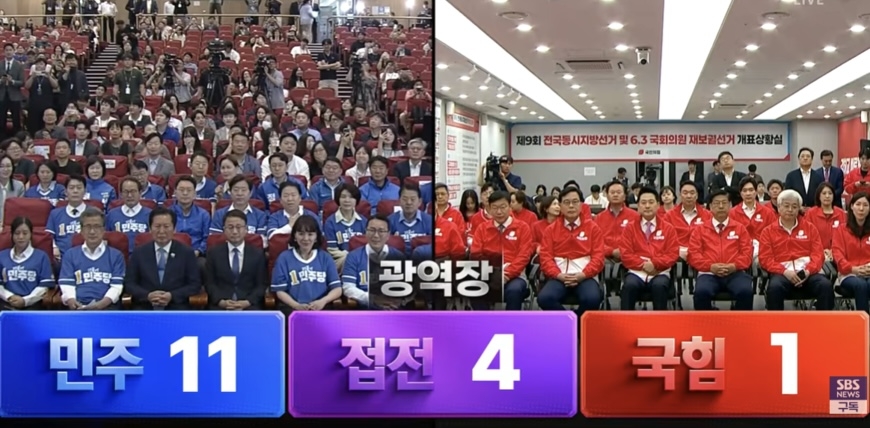 지상파·JTBC 예측조사, 서울시장은 같고 부산북갑 달랐다